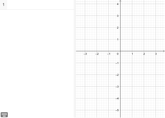 Rappresenta graficamente quanto richiesto nella domanda precedente (cioè la funzione esponenziale al variare di s e la funzione lineare relativa al limite)
