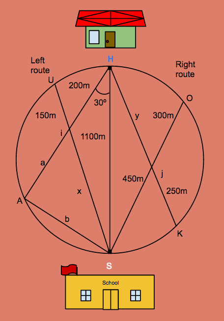 Not drawn to scale