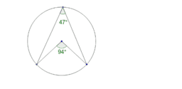 Circle Theorems