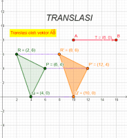 Geometri Transformasi