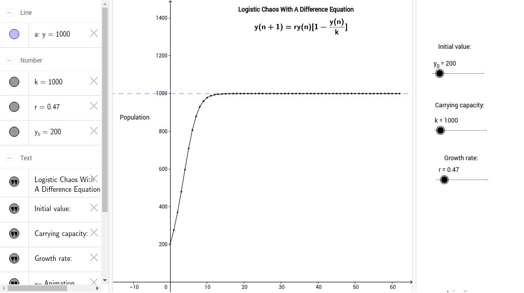 GeoGebra Applet
