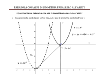 parabola2.pdf