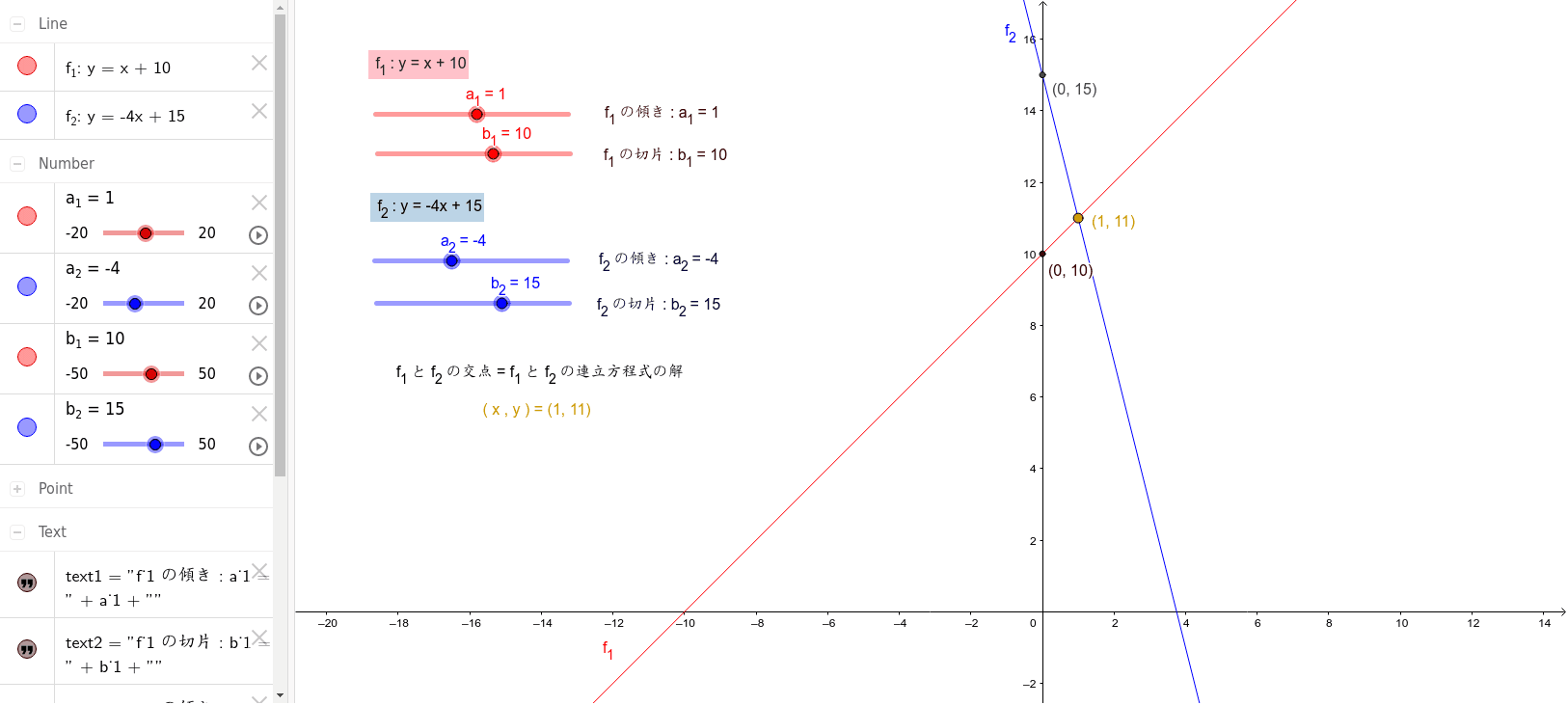 一次関数の交点と連立方程式の解 Geogebra