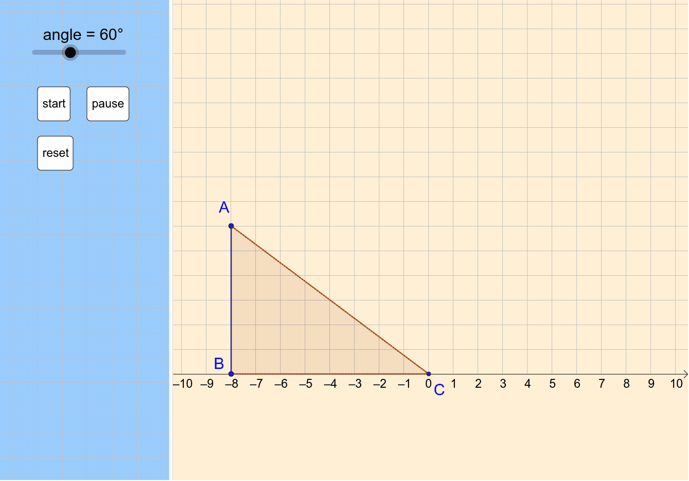 直角三角形の回転移動 Geogebra