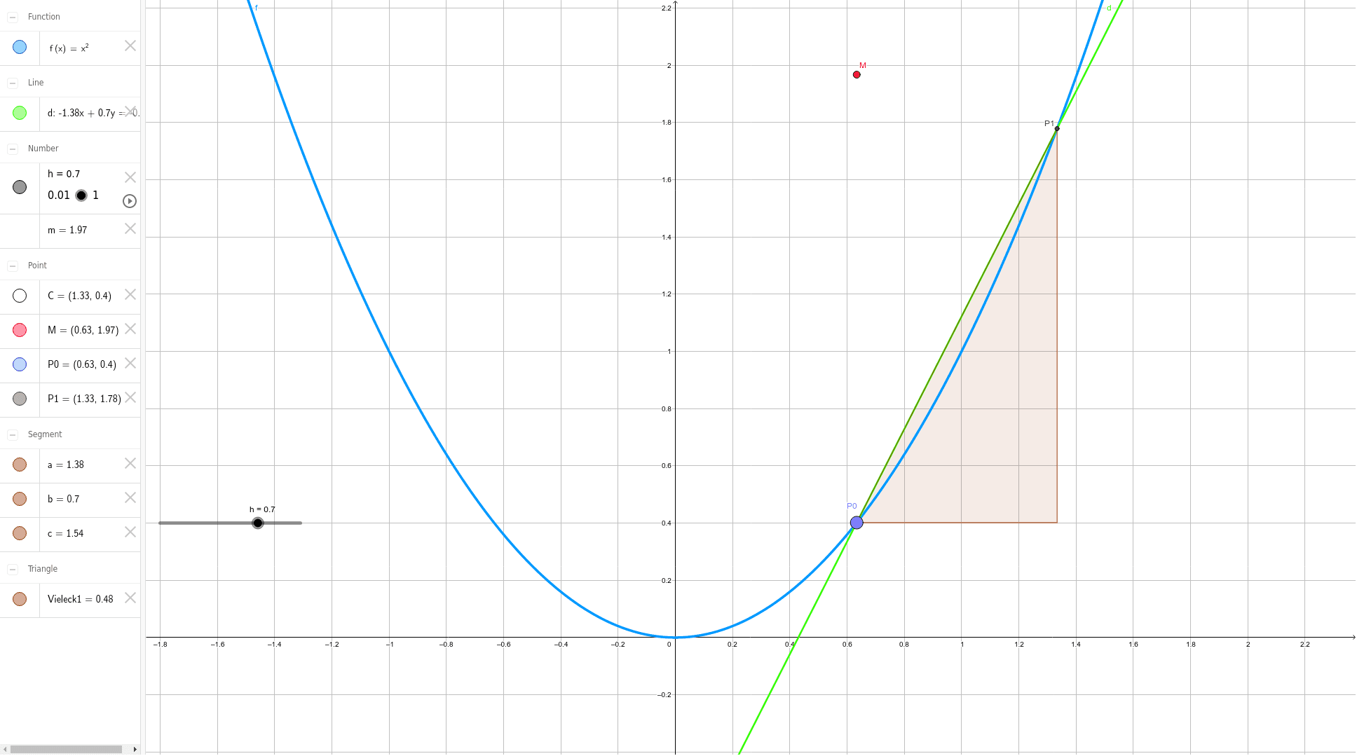 GeoGebra Applet