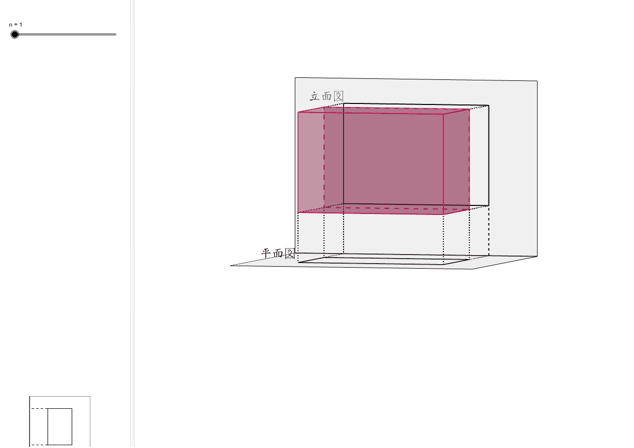 同じ投影図なのに違う立体 Geogebra
