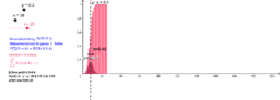 Wahrscheinlichkeitsverteilungen