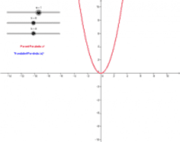 Matt Braddock's GeoGebra Portfolio