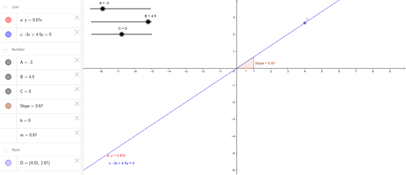 GeoGebra Applet