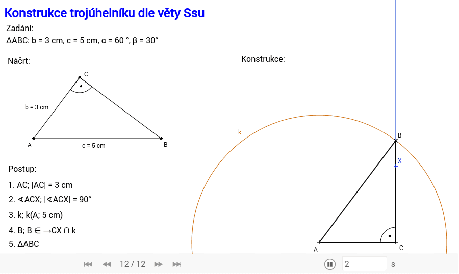 Jak sestrojit SSU?