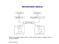 Lec_Int_Inecuaciones.pdf