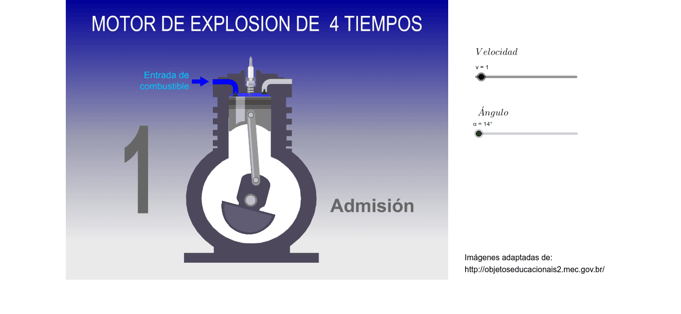 Motor de explosión de cuatro tiempos