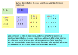 Operaciones básicas.