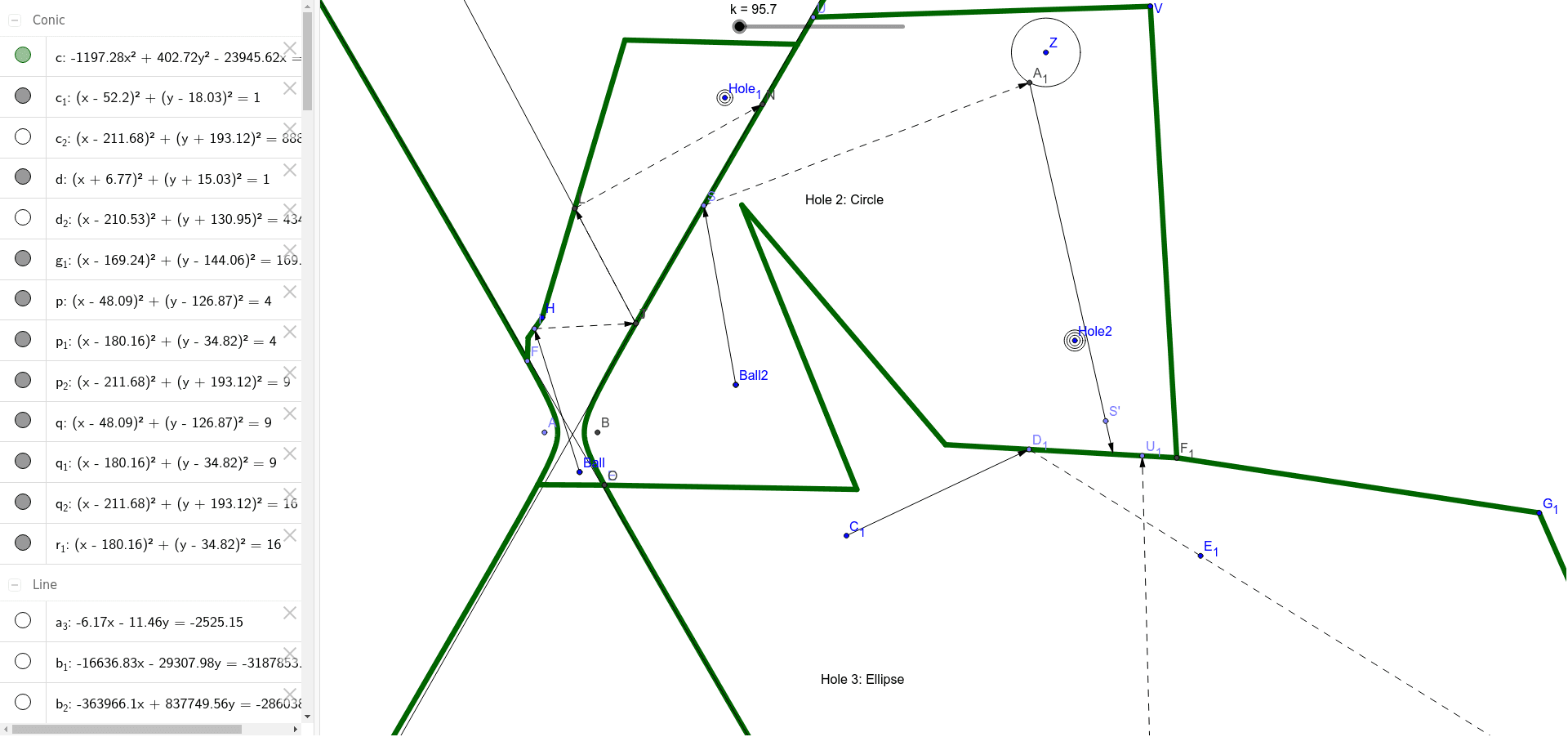 Level 6 Portfolio Geogebra