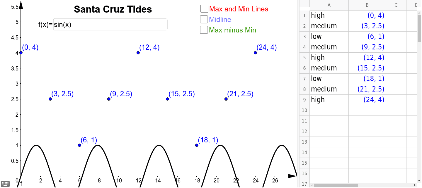 GeoGebra Applet