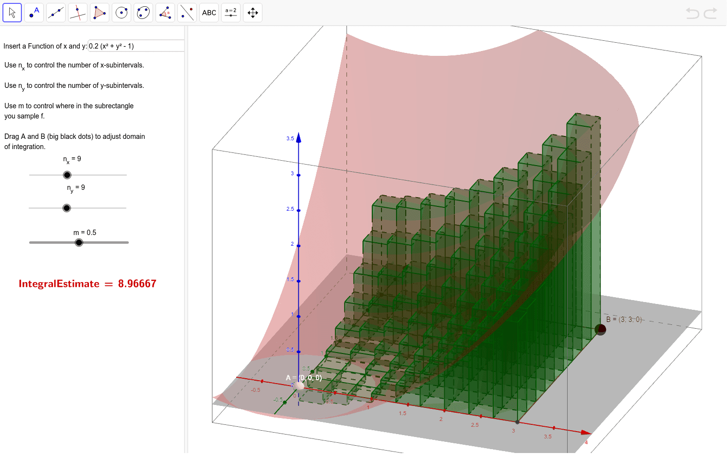 riemann sums of a double integral geogebra photo chart