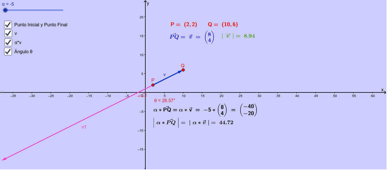 Multiplicación por un escalar GeoGebra