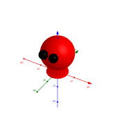 Modelo En GeoGebra Del Cuerpo Humano