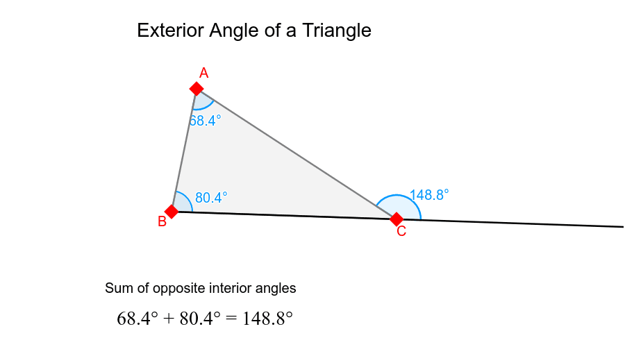 sim9 Triangle Exterior Angles GeoGebra sim9 Triangle Exterior Angles GeoGebra