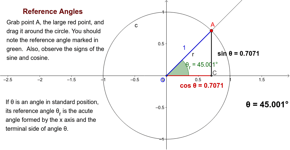 GeoGebra Applet
