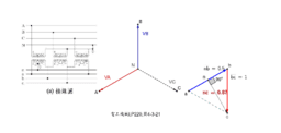 電工機械及基本電學圖解