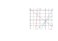 lineare Funktionsgleichung aus Graph.pdf