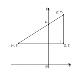 Comparing Proportional Relationships: IM 8.3.4