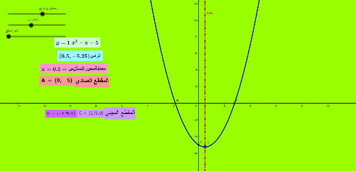 للعلم محور تماثل رأسي