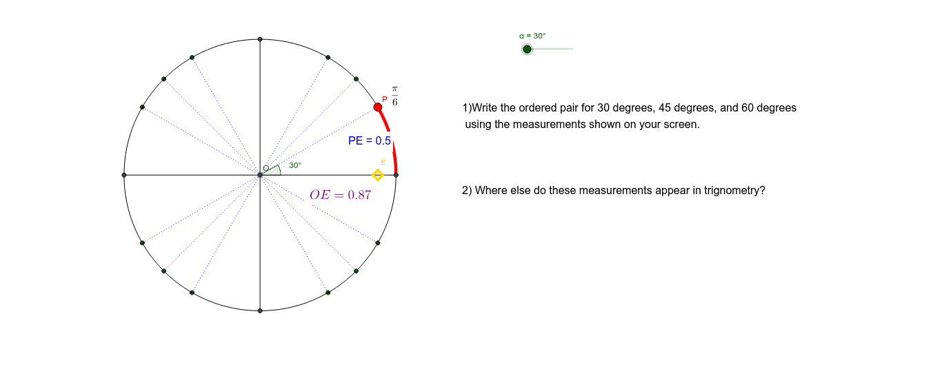 Unit Circle Exploration GeoGebra unit-circle-exploration-geogebra