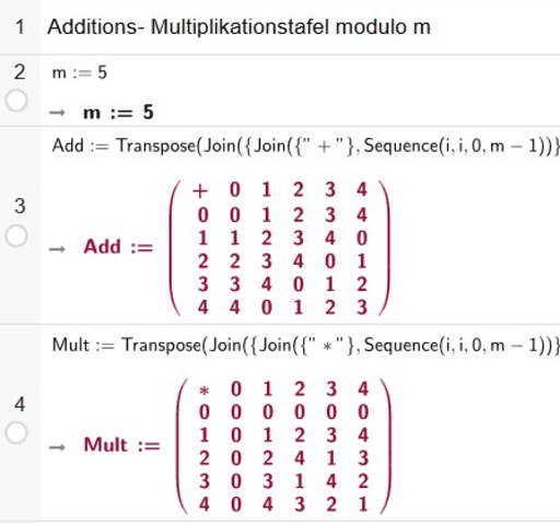 Additions- Multiplikationstafel modulo m