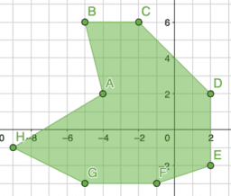 Shapes on the Coordinate Plane: IM 6.7.15