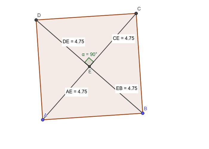 Square-Diagonals
