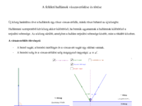 tananyag1 Visszaverődés törés.pdf