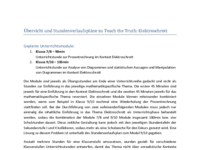 Stundenverlaufspläne_ttt_Elektroschrott.pdf