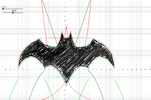 batman – GeoGebra