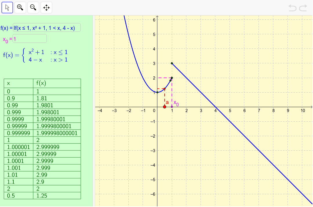 GeoGebra Applet