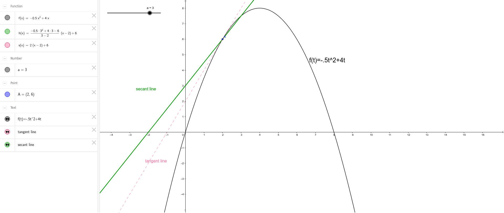 GeoGebra Applet