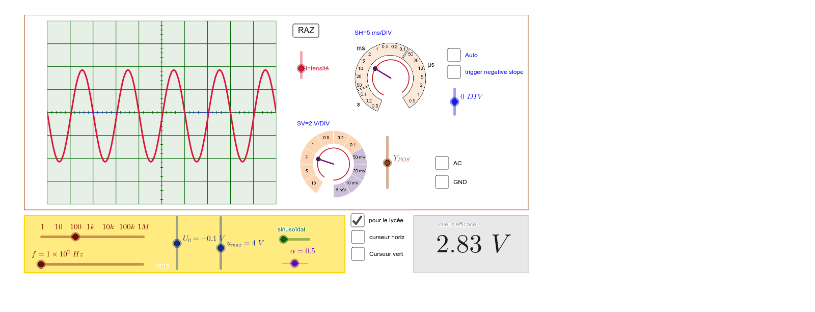 Oscilloscope GeoGebra