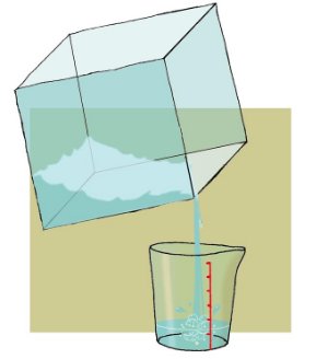 Imagen recuperada:[url=http://museovirtual.csic.es/profesores/flotacion/imagenes/Arquimedes5.jpg]http://museovirtual.csic.es/profesores/flotacion/imagenes/Arquimedes5.jpg[/url]