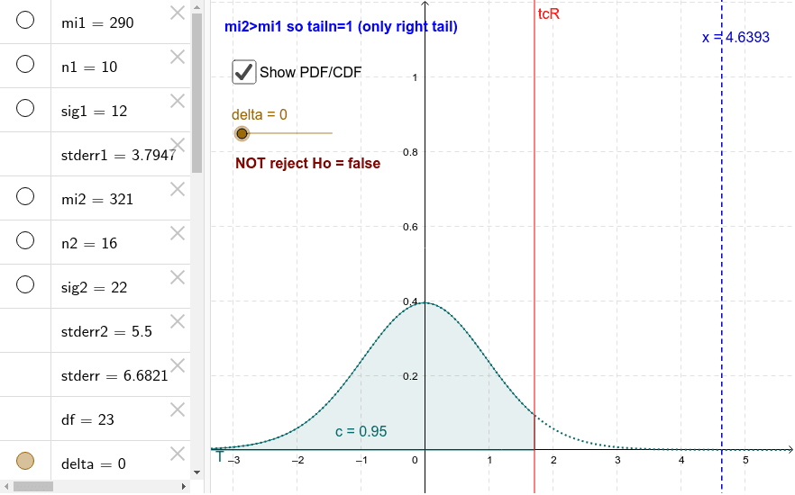 GeoGebra Applet