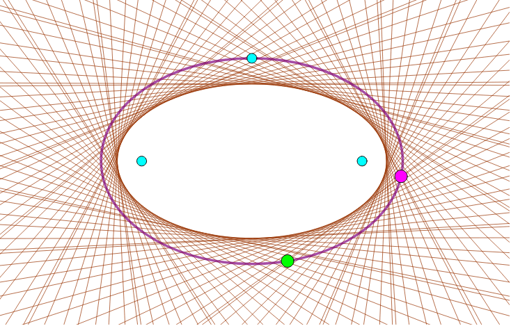 angle of reflection ellipse angle of reflection ellipse
