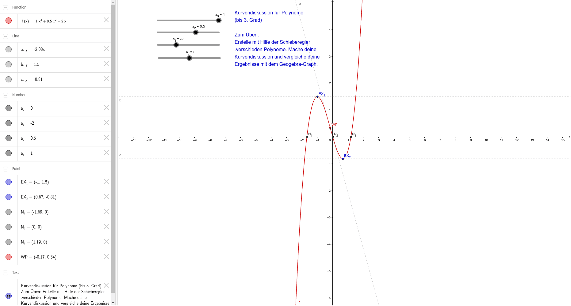 GeoGebra Applet