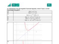 Übung Ausschnitt Verhalten Expo.pdf