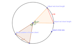 Circle Geometry