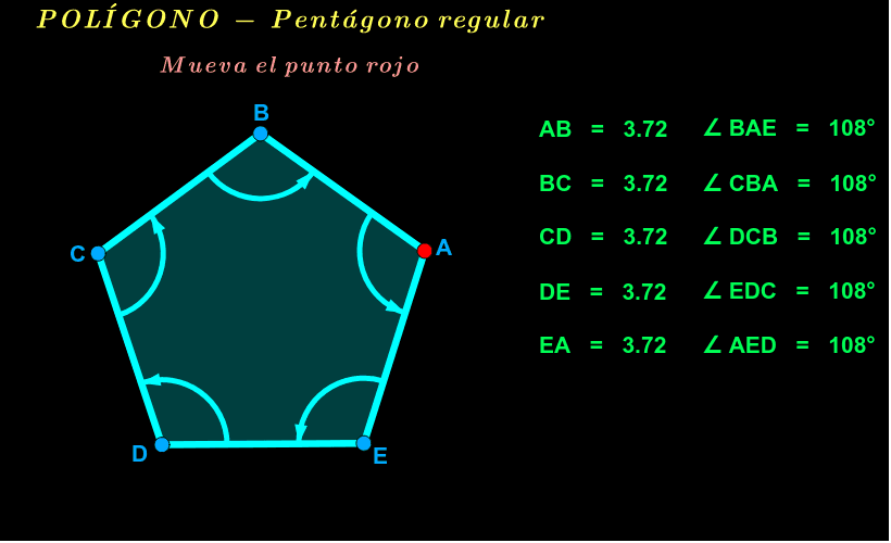 Pentagono Regular Geogebra