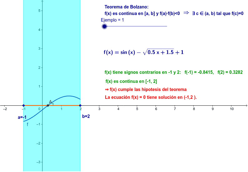 GeoGebra Applet