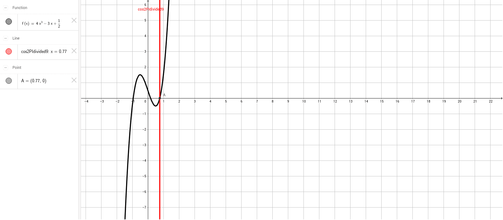 GeoGebra Applet