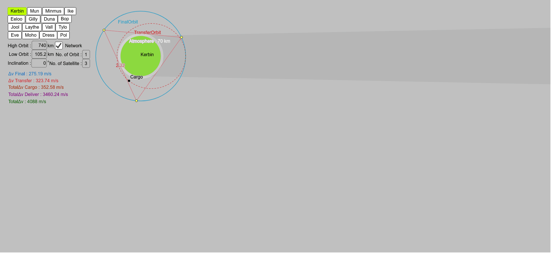 kerbal space program delta v map kerbal space program delta v map