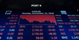 The Stock Market: IM 7.5.17