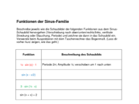 Funktionen_der_Sinusfamilie.pdf